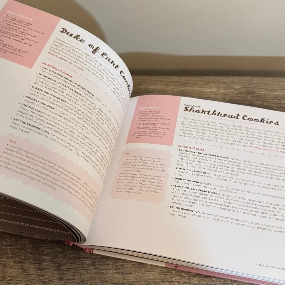 The Sugar Cube Dessert Recipe Book & Chocolate Modeling Cake Toppers Book